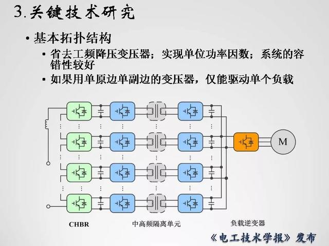 清華大學李永東教授：下一代高鐵傳動技術及MMC最新發(fā)展