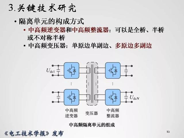 清華大學李永東教授：下一代高鐵傳動技術及MMC最新發(fā)展