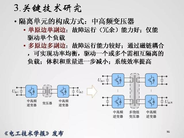 清華大學李永東教授：下一代高鐵傳動技術及MMC最新發(fā)展