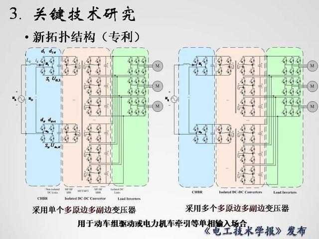 清華大學李永東教授：下一代高鐵傳動技術及MMC最新發(fā)展