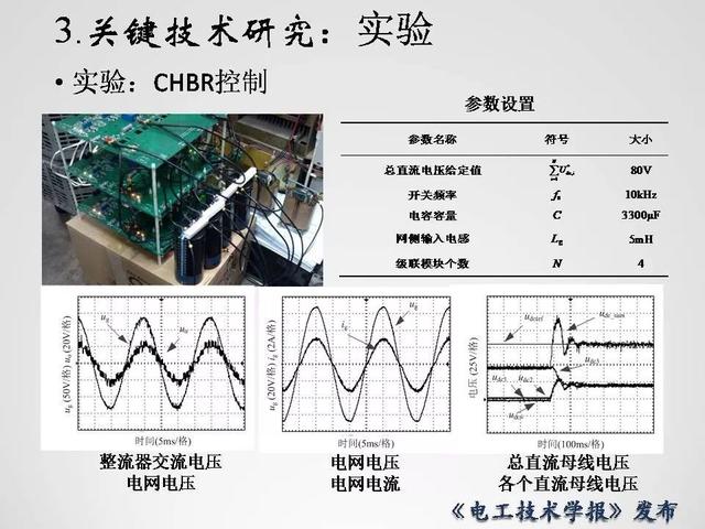 清華大學李永東教授：下一代高鐵傳動技術及MMC最新發(fā)展