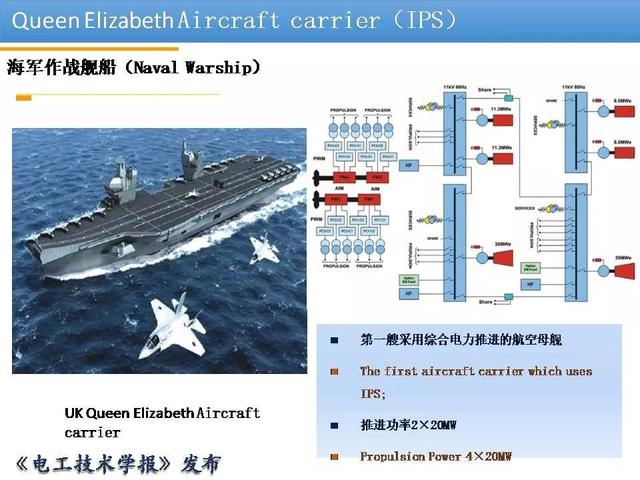 清華大學李永東教授：下一代高鐵傳動技術及MMC最新發(fā)展