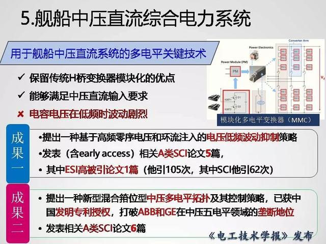 清華大學李永東教授：下一代高鐵傳動技術及MMC最新發(fā)展