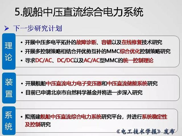 清華大學李永東教授：下一代高鐵傳動技術及MMC最新發(fā)展