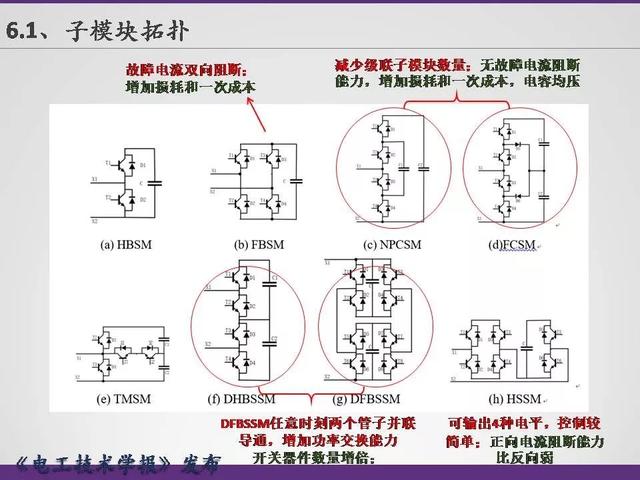 清華大學李永東教授：下一代高鐵傳動技術及MMC最新發(fā)展