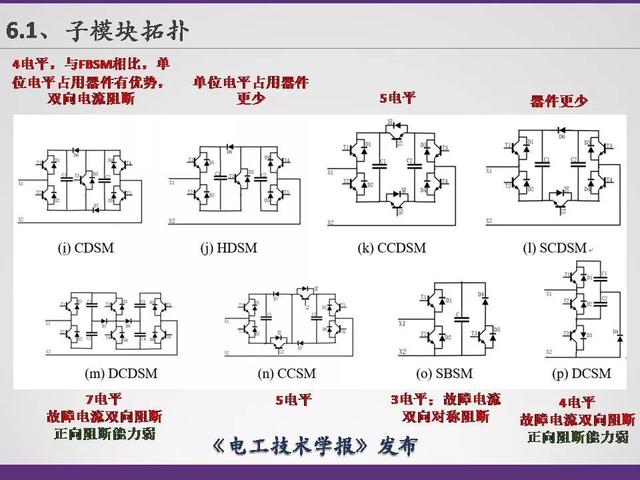 清華大學李永東教授：下一代高鐵傳動技術及MMC最新發(fā)展