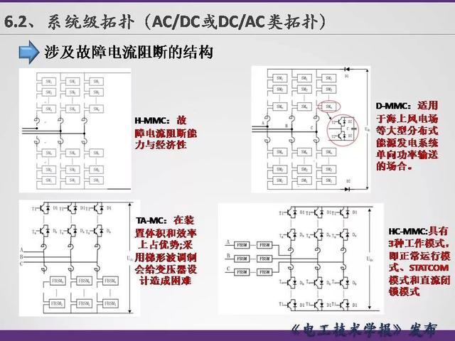 清華大學李永東教授：下一代高鐵傳動技術及MMC最新發(fā)展