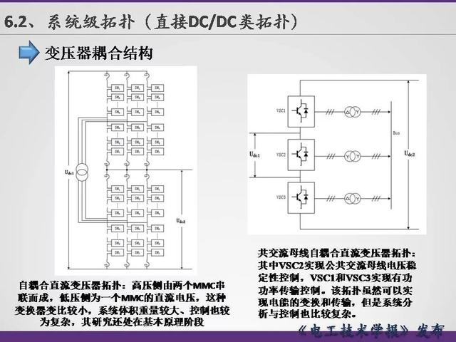 清華大學李永東教授：下一代高鐵傳動技術及MMC最新發(fā)展