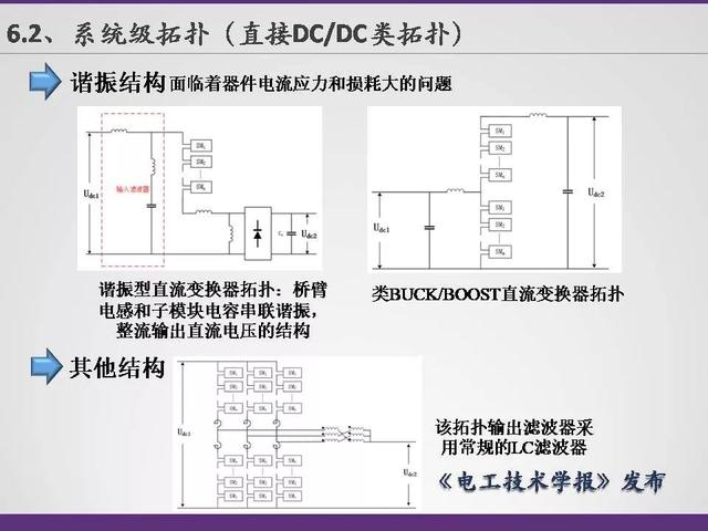 清華大學李永東教授：下一代高鐵傳動技術及MMC最新發(fā)展