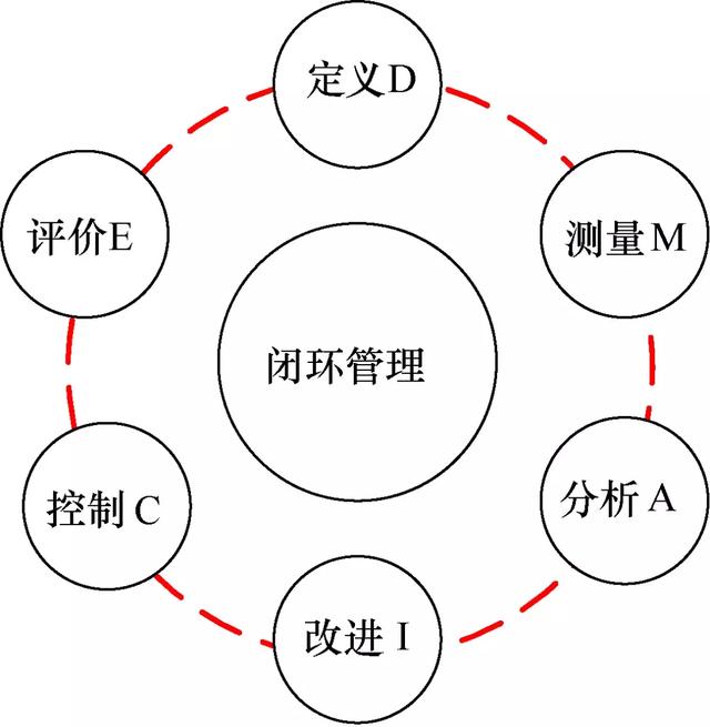 供電公司系統(tǒng)站關口計量精益化管理