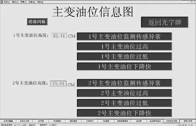 35kV變壓器膠囊式儲油柜油位在線監(jiān)測系統(tǒng)的研發(fā)與應用