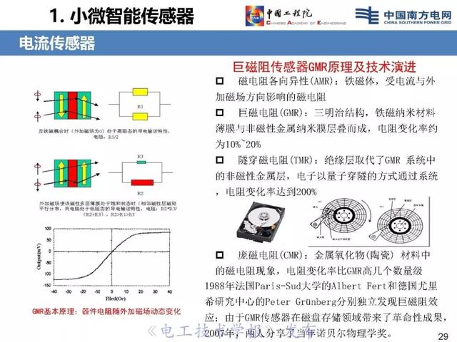 李立浧院士：透明電網(wǎng)理念與技術(shù)