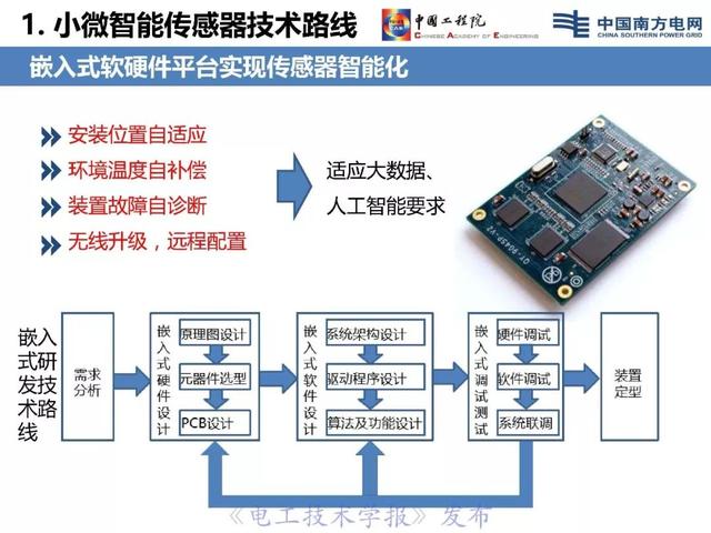 李立浧院士：透明電網(wǎng)理念與技術(shù)