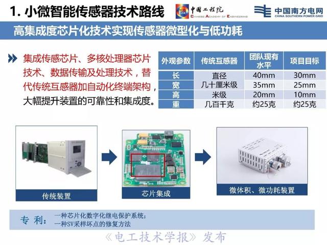 李立浧院士：透明電網(wǎng)理念與技術(shù)