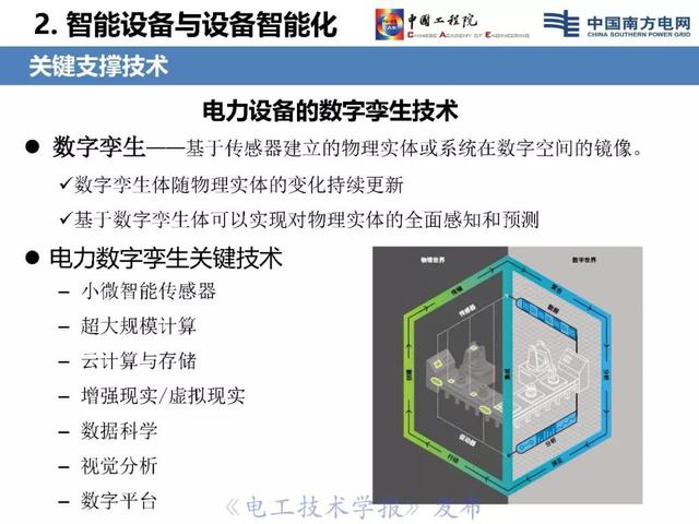 李立浧院士：透明電網(wǎng)理念與技術(shù)