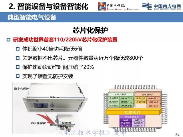 李立浧院士：透明電網(wǎng)理念與技術(shù)