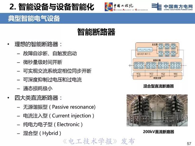 李立浧院士：透明電網(wǎng)理念與技術(shù)