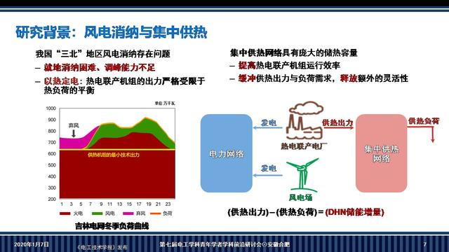 華南理工大學(xué)李志剛副教授：電-熱耦合系統(tǒng)魯棒調(diào)度的新方法