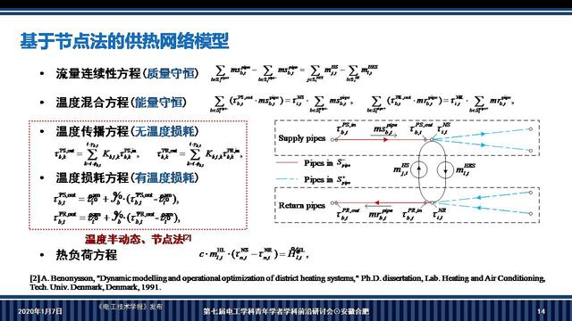 華南理工大學(xué)李志剛副教授：電-熱耦合系統(tǒng)魯棒調(diào)度的新方法