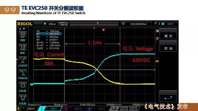 廣州金矢電子公司郭橋石：電子滅弧技術(shù)在直流開關(guān)的應(yīng)用探討