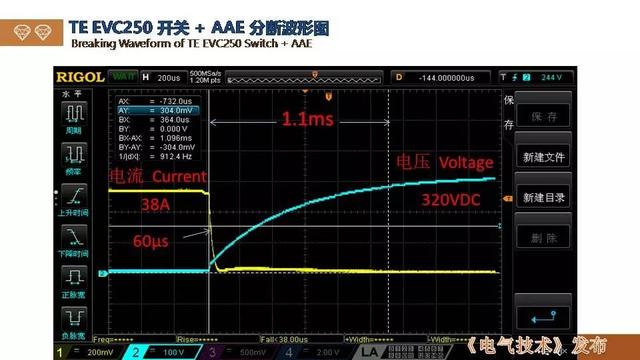 廣州金矢電子公司郭橋石：電子滅弧技術(shù)在直流開關(guān)的應(yīng)用探討