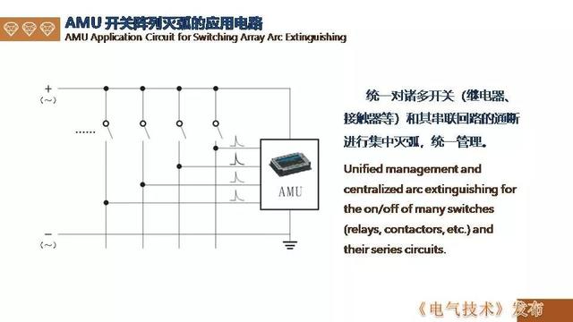 廣州金矢電子公司郭橋石：電子滅弧技術(shù)在直流開關(guān)的應(yīng)用探討