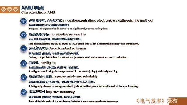 廣州金矢電子公司郭橋石：電子滅弧技術(shù)在直流開關(guān)的應(yīng)用探討