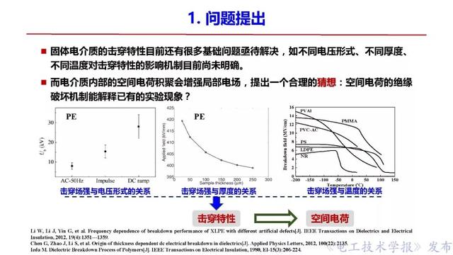 西安交大李盛濤教授：絕緣破壞僅考慮空間電荷，夠嗎？