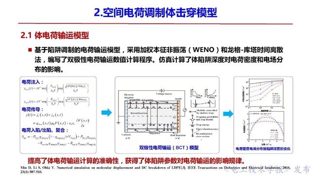 西安交大李盛濤教授：絕緣破壞僅考慮空間電荷，夠嗎？