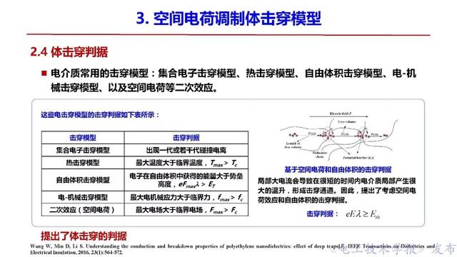 西安交大李盛濤教授：絕緣破壞僅考慮空間電荷，夠嗎？