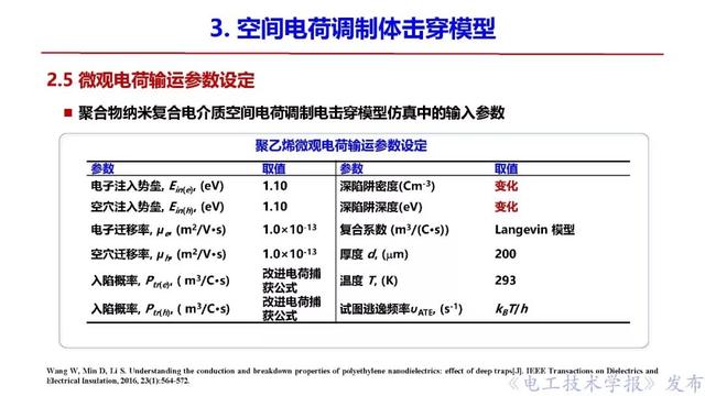 西安交大李盛濤教授：絕緣破壞僅考慮空間電荷，夠嗎？