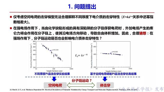 西安交大李盛濤教授：絕緣破壞僅考慮空間電荷，夠嗎？