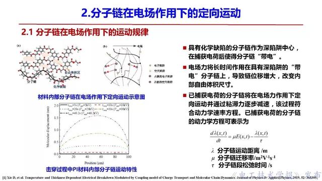 西安交大李盛濤教授：絕緣破壞僅考慮空間電荷，夠嗎？