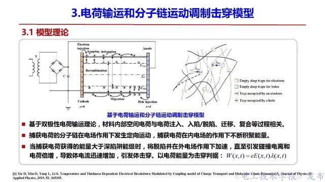 西安交大李盛濤教授：絕緣破壞僅考慮空間電荷，夠嗎？