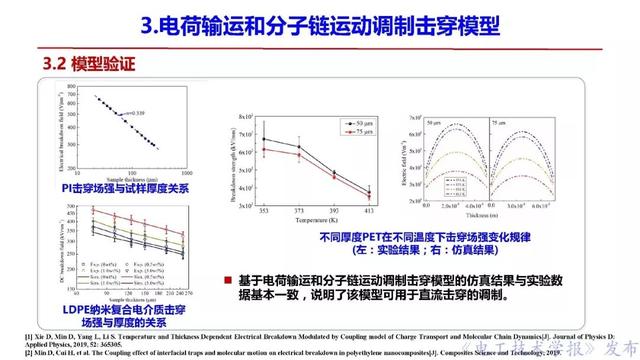 西安交大李盛濤教授：絕緣破壞僅考慮空間電荷，夠嗎？