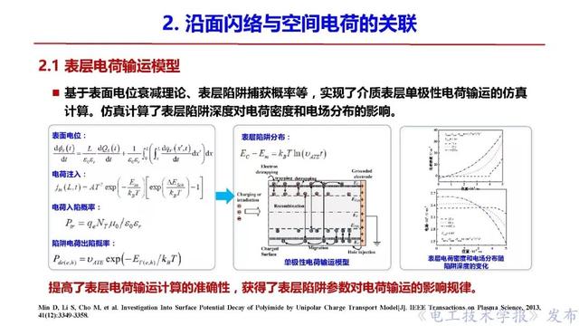 西安交大李盛濤教授：絕緣破壞僅考慮空間電荷，夠嗎？