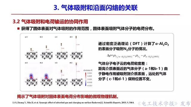 西安交大李盛濤教授：絕緣破壞僅考慮空間電荷，夠嗎？