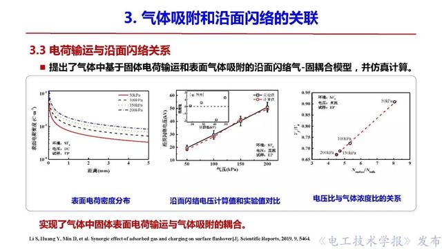 西安交大李盛濤教授：絕緣破壞僅考慮空間電荷，夠嗎？