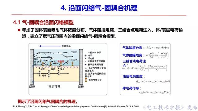 西安交大李盛濤教授：絕緣破壞僅考慮空間電荷，夠嗎？