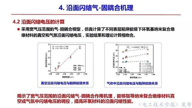 西安交大李盛濤教授：絕緣破壞僅考慮空間電荷，夠嗎？