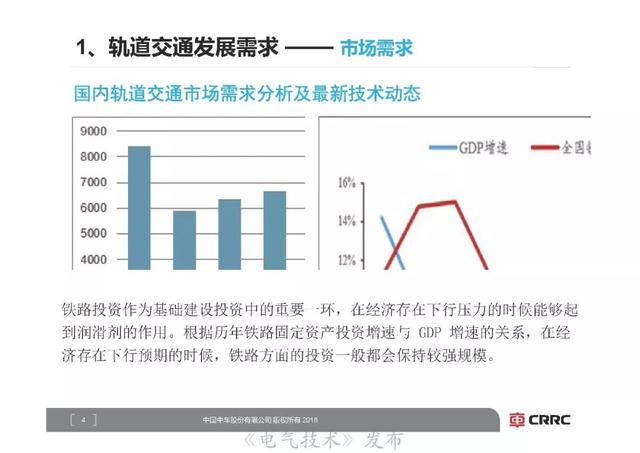 中車研究院首席技術(shù)專家李明高：軌道交通裝備智能化展望