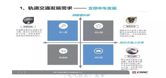 中車研究院首席技術(shù)專家李明高：軌道交通裝備智能化展望