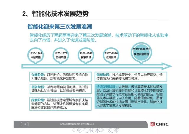 中車研究院首席技術(shù)專家李明高：軌道交通裝備智能化展望