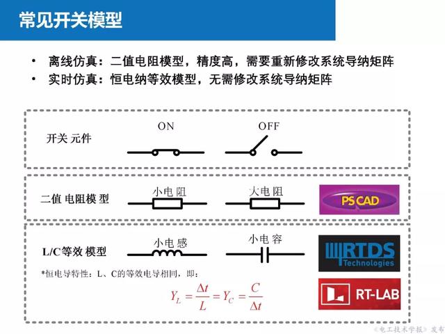 上海交大汪可友教授：電力電子化系統(tǒng)微秒級實時仿真技術的新成果