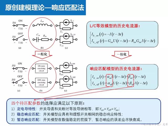 上海交大汪可友教授：電力電子化系統(tǒng)微秒級實時仿真技術的新成果