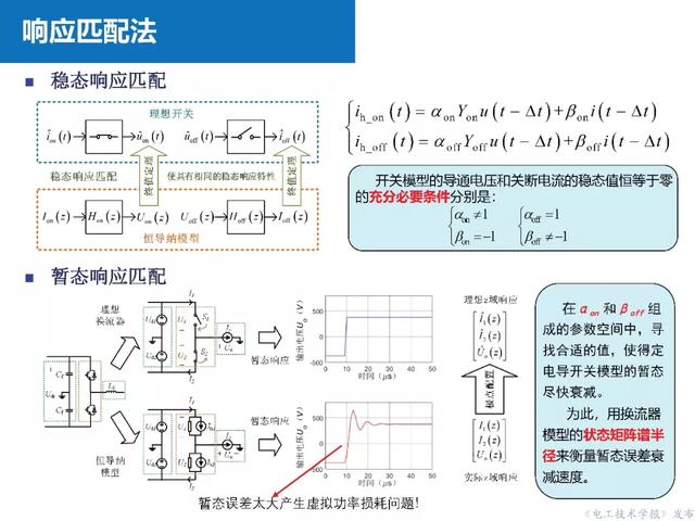 上海交大汪可友教授：電力電子化系統(tǒng)微秒級實時仿真技術的新成果