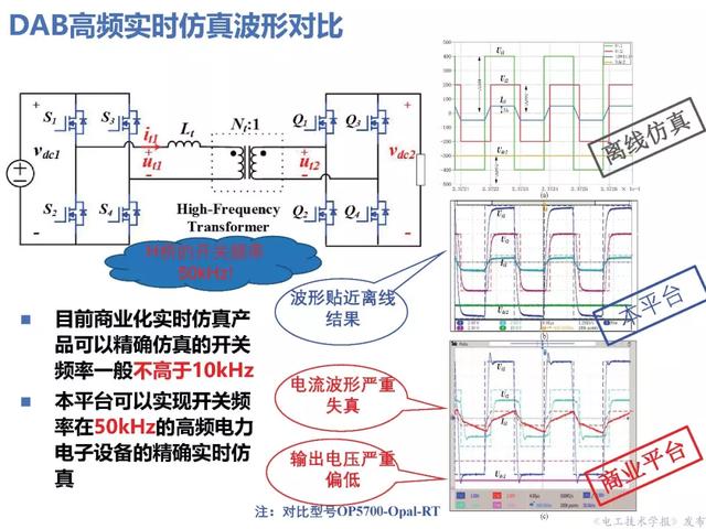 上海交大汪可友教授：電力電子化系統(tǒng)微秒級實時仿真技術的新成果