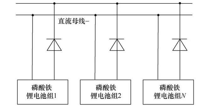 磷酸鐵鋰電池在變電站的應(yīng)用安全性分析及其系統(tǒng)設(shè)計(jì)