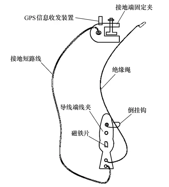 一種基于大電網(wǎng)停電檢修的可視化監(jiān)測裝置