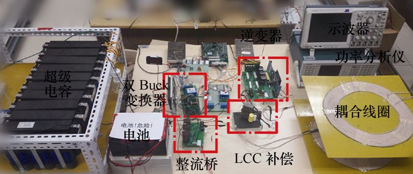 學(xué)術(shù)簡報｜用于混合儲能系統(tǒng)供電的無線電能傳輸技術(shù)效率優(yōu)化策略